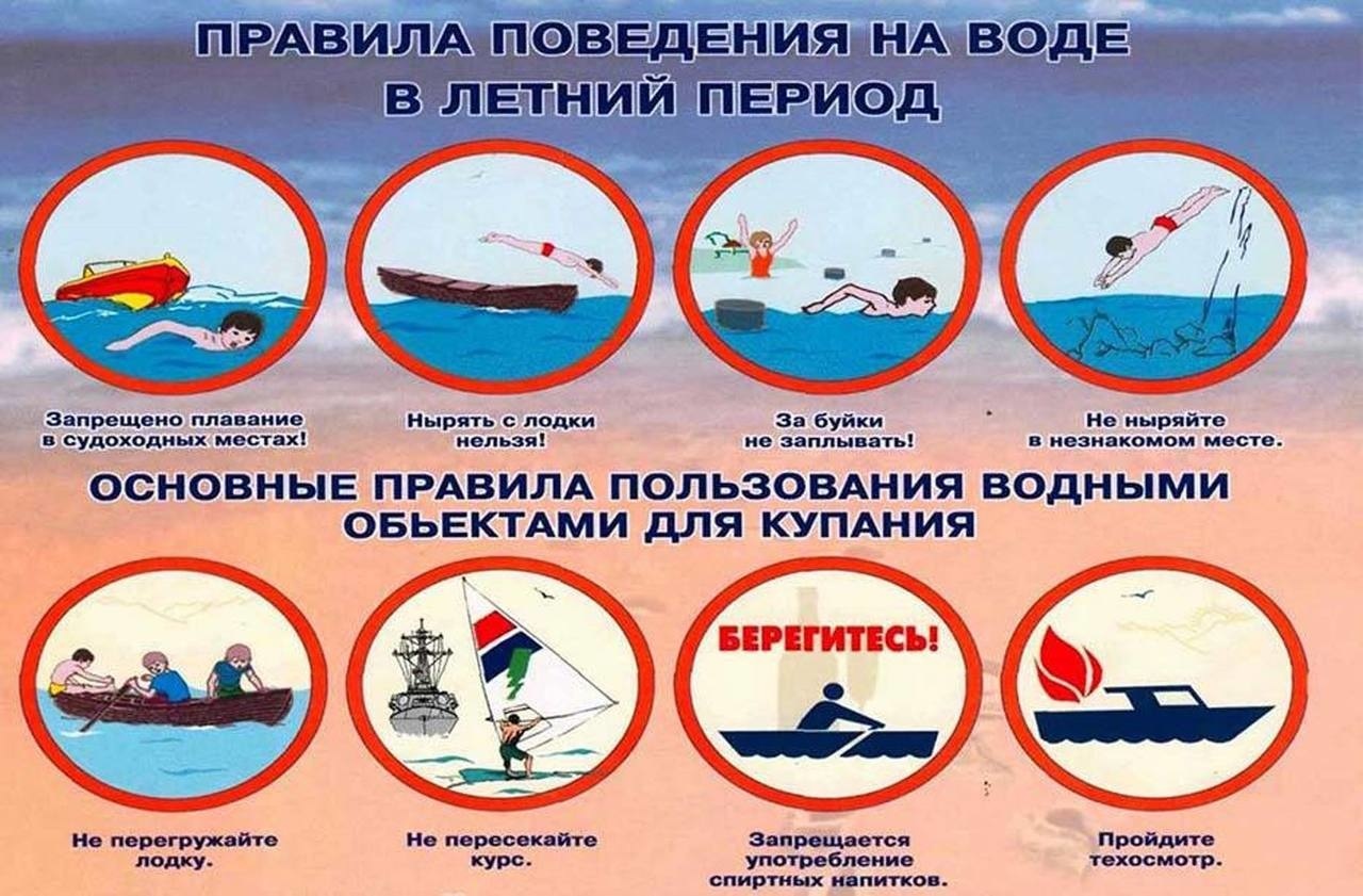 Изображения.