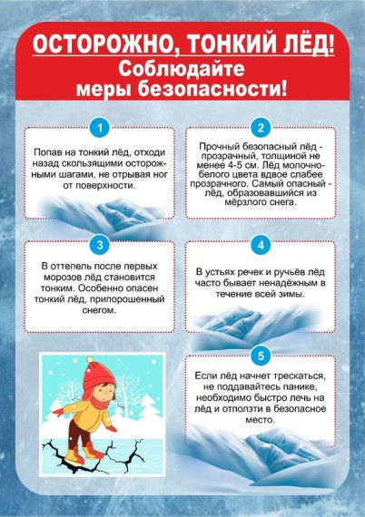 Осторожно, тонкий лед!. Осторожно, тонкий лед!.